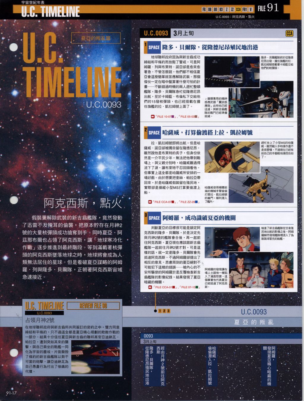 The Official Gundam Fact File韩漫全集-第91-100期合集无删减无遮挡章节图片 