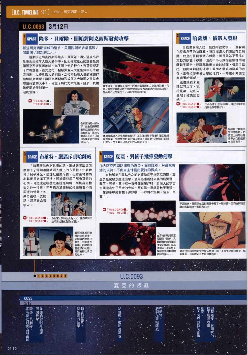 The Official Gundam Fact File韩漫全集-第91-100期合集无删减无遮挡章节图片 