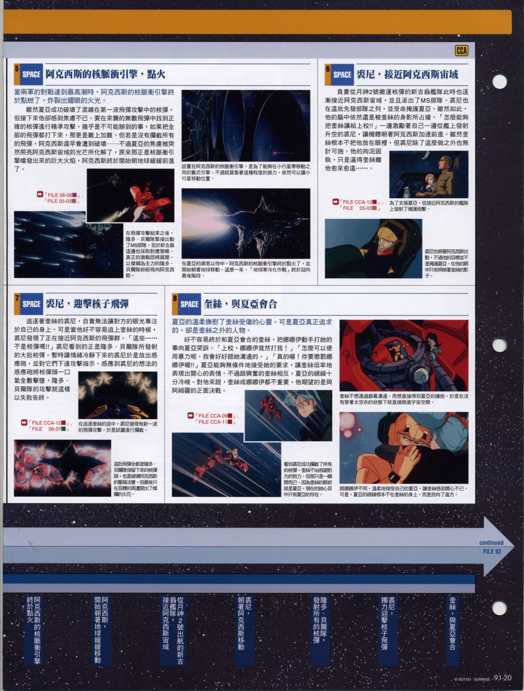 The Official Gundam Fact File韩漫全集-第91-100期合集无删减无遮挡章节图片 