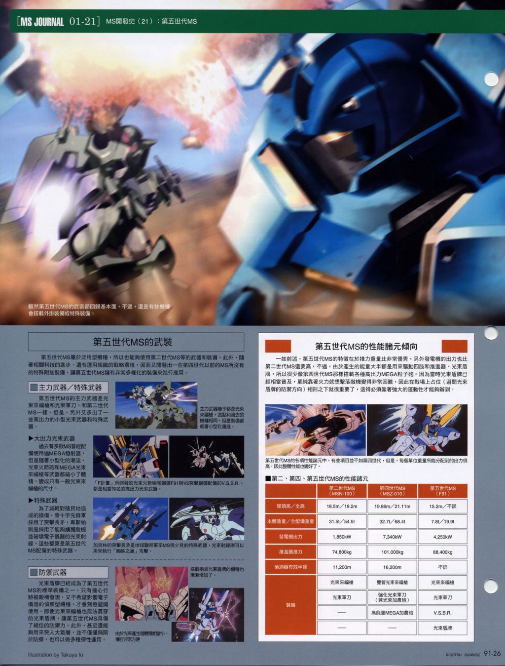 The Official Gundam Fact File韩漫全集-第91-100期合集无删减无遮挡章节图片 