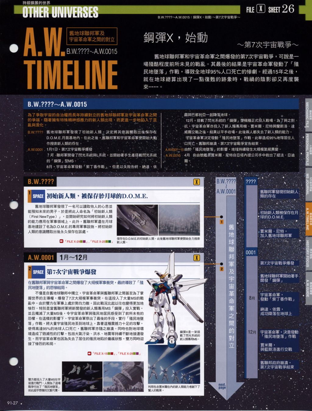 The Official Gundam Fact File韩漫全集-第91-100期合集无删减无遮挡章节图片 
