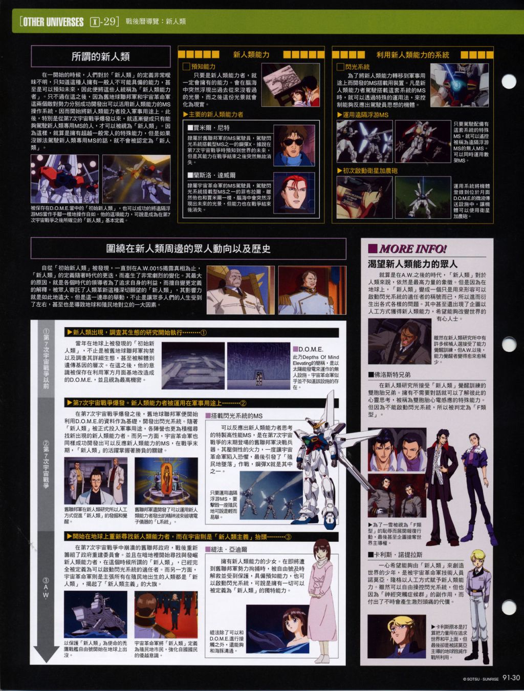 The Official Gundam Fact File韩漫全集-第91-100期合集无删减无遮挡章节图片 