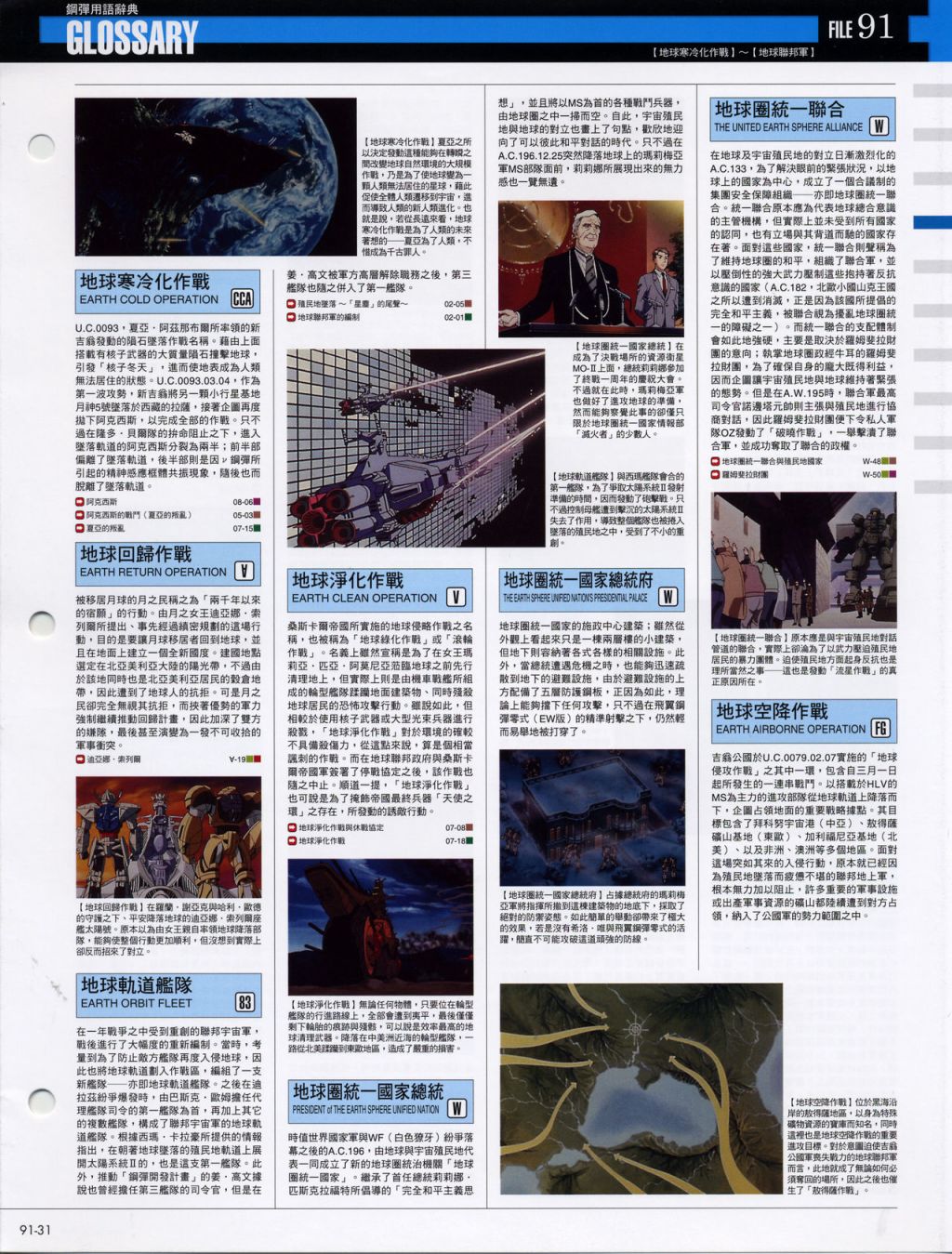 The Official Gundam Fact File韩漫全集-第91-100期合集无删减无遮挡章节图片 