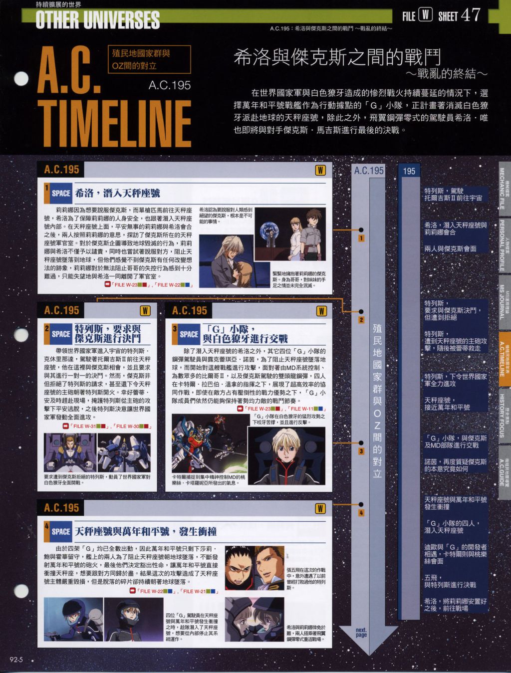 The Official Gundam Fact File韩漫全集-第91-100期合集无删减无遮挡章节图片 
