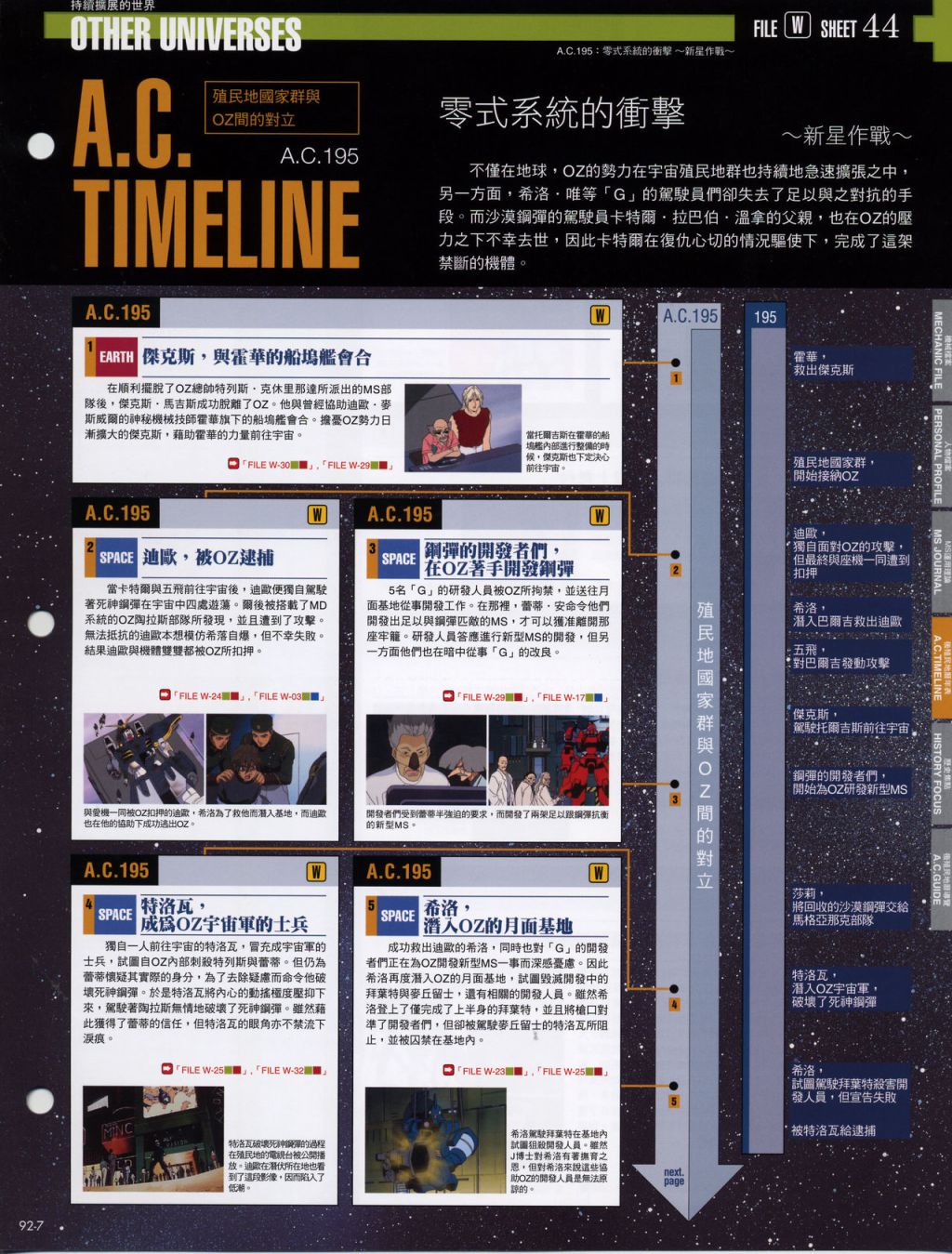 The Official Gundam Fact File韩漫全集-第91-100期合集无删减无遮挡章节图片 
