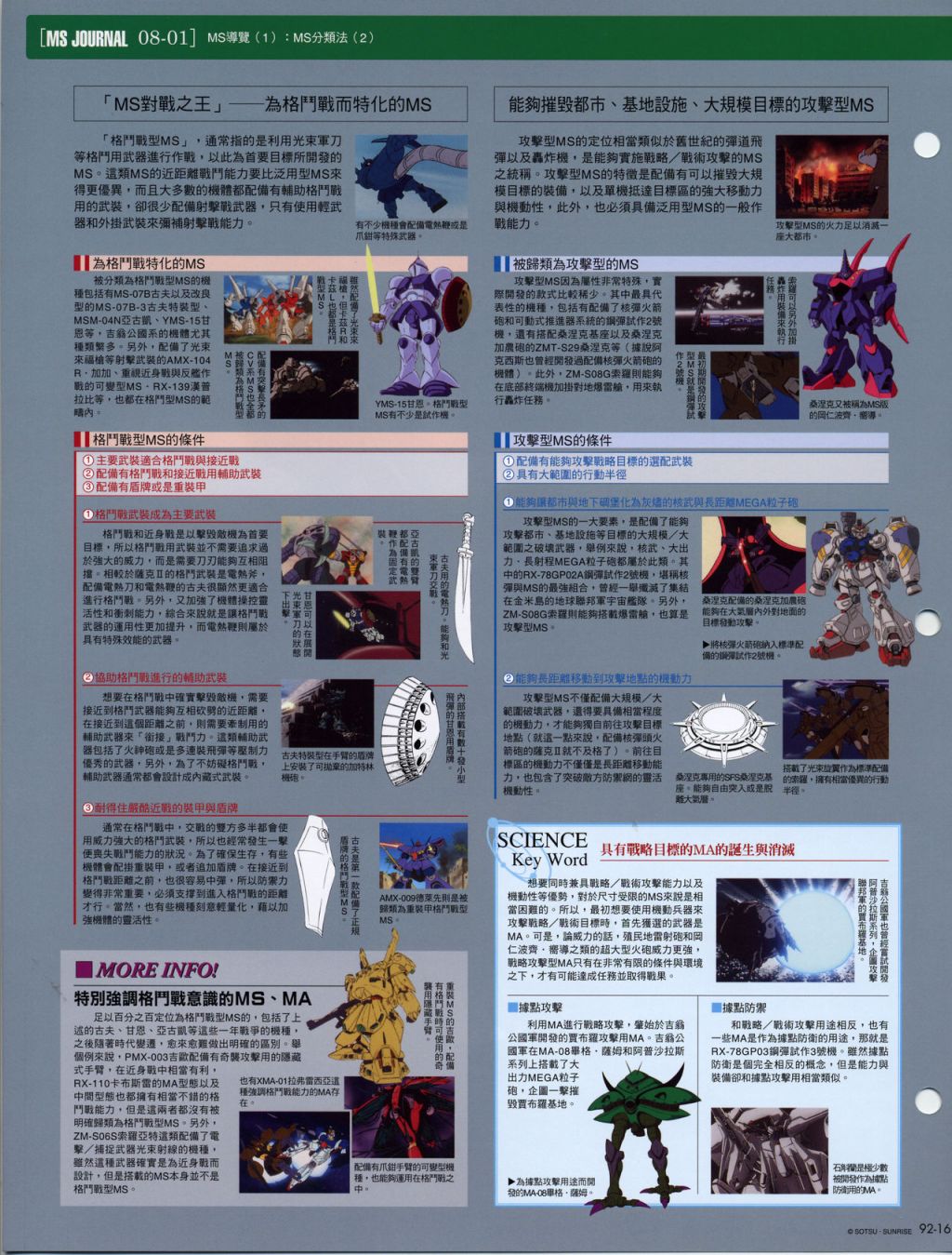 The Official Gundam Fact File韩漫全集-第91-100期合集无删减无遮挡章节图片 