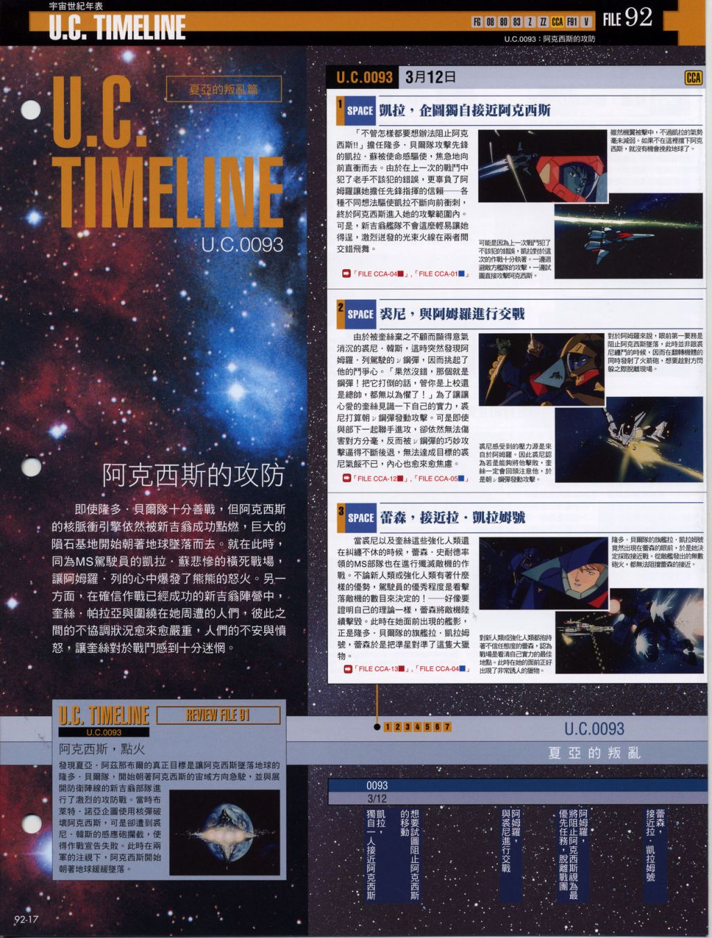 The Official Gundam Fact File韩漫全集-第91-100期合集无删减无遮挡章节图片 