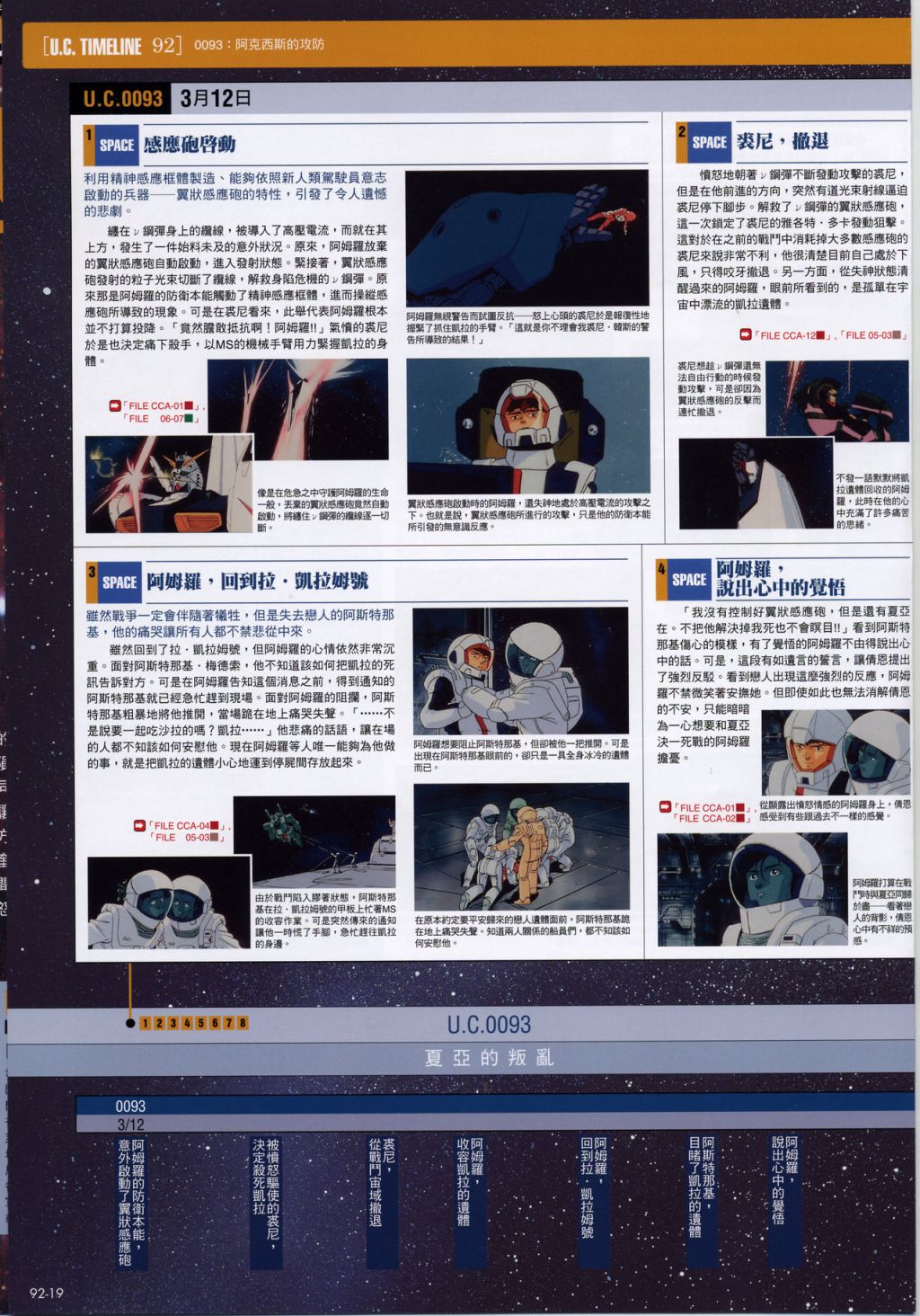 The Official Gundam Fact File韩漫全集-第91-100期合集无删减无遮挡章节图片 