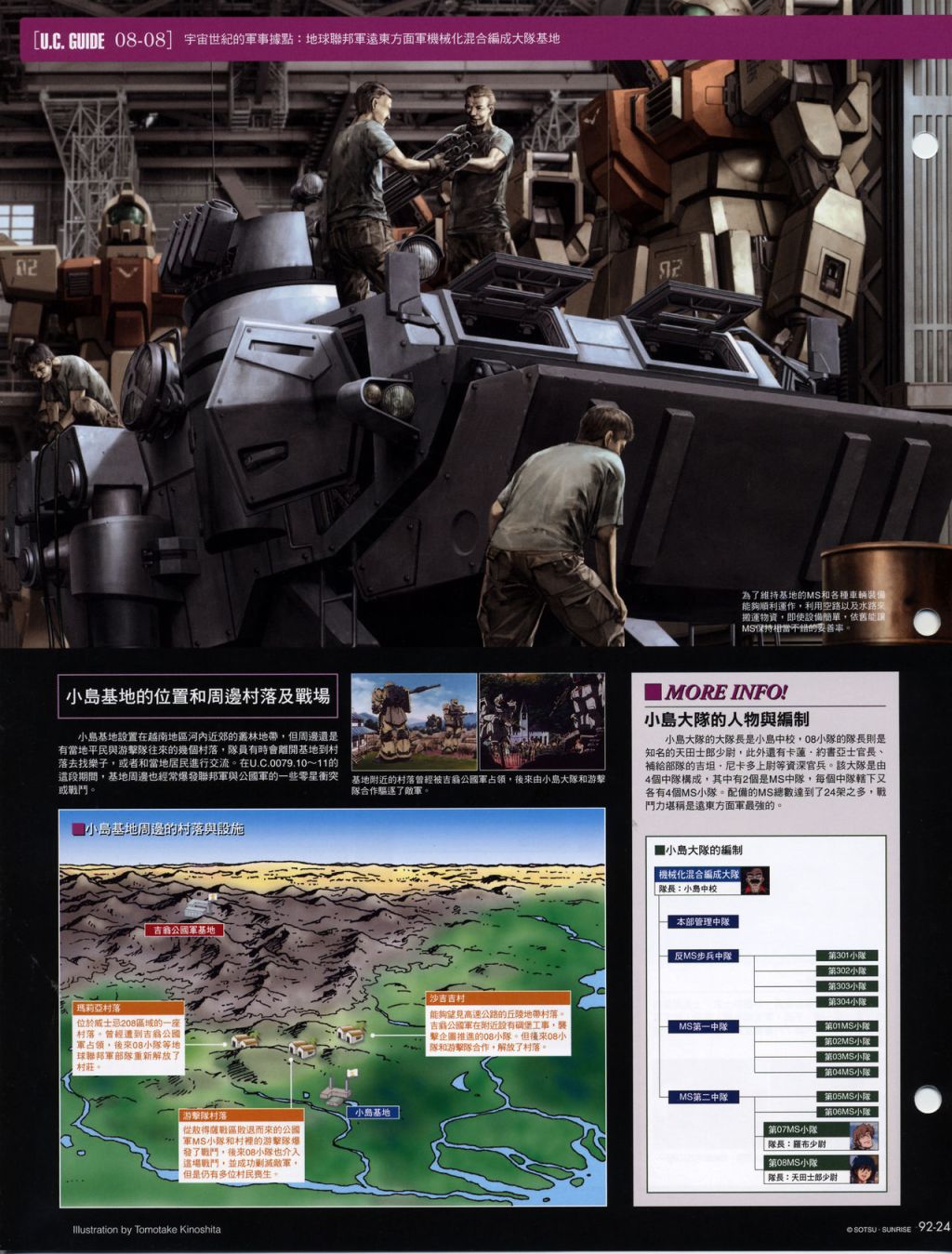 The Official Gundam Fact File韩漫全集-第91-100期合集无删减无遮挡章节图片 