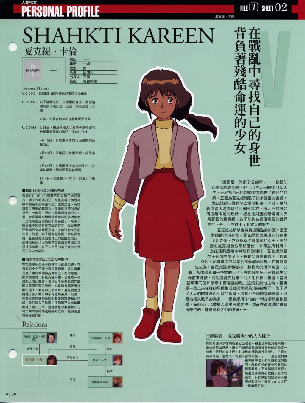 The Official Gundam Fact File韩漫全集-第91-100期合集无删减无遮挡章节图片 