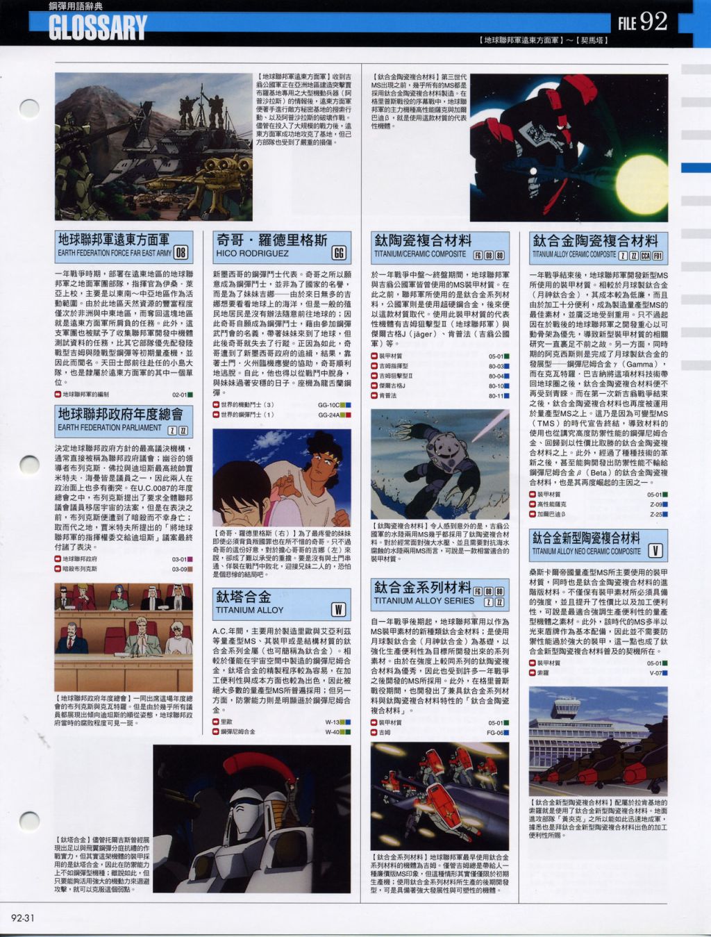 The Official Gundam Fact File韩漫全集-第91-100期合集无删减无遮挡章节图片 