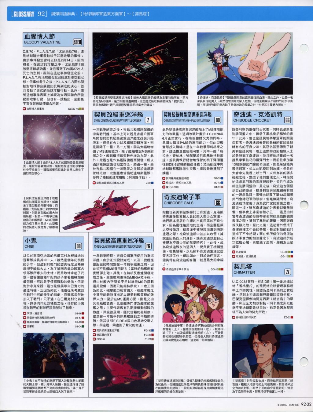 The Official Gundam Fact File韩漫全集-第91-100期合集无删减无遮挡章节图片 