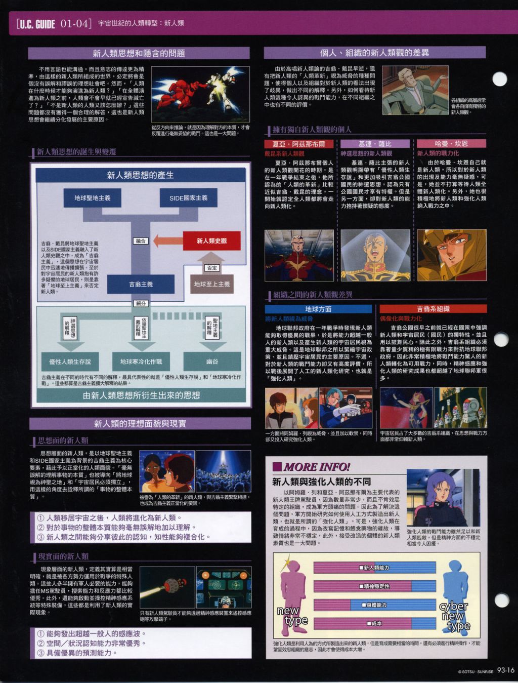 The Official Gundam Fact File韩漫全集-第91-100期合集无删减无遮挡章节图片 