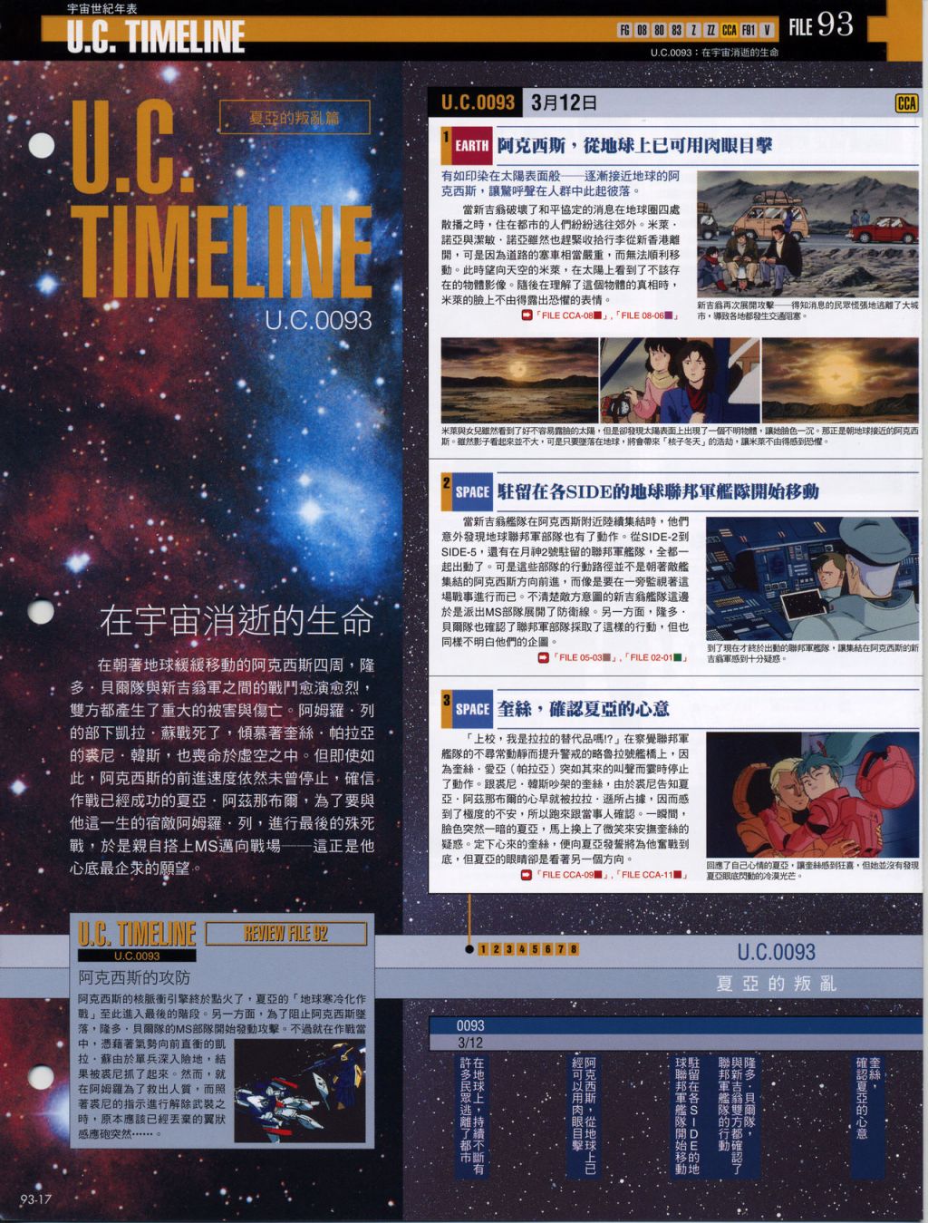 The Official Gundam Fact File韩漫全集-第91-100期合集无删减无遮挡章节图片 