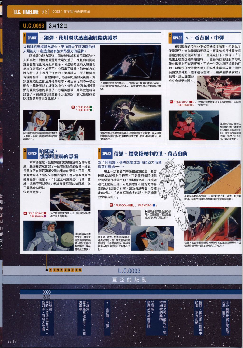 The Official Gundam Fact File韩漫全集-第91-100期合集无删减无遮挡章节图片 