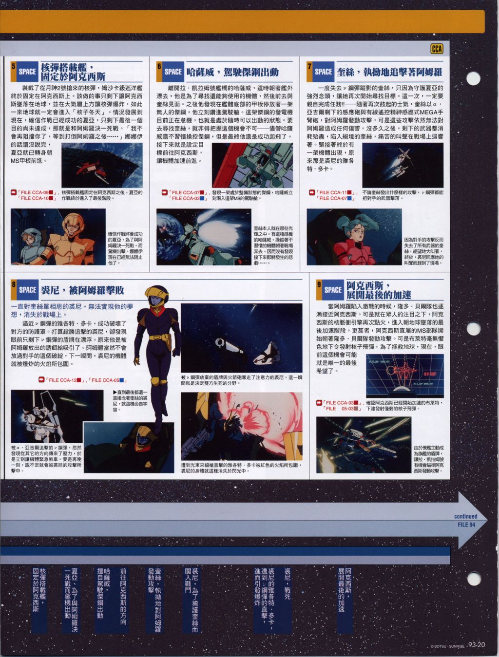 The Official Gundam Fact File韩漫全集-第91-100期合集无删减无遮挡章节图片 