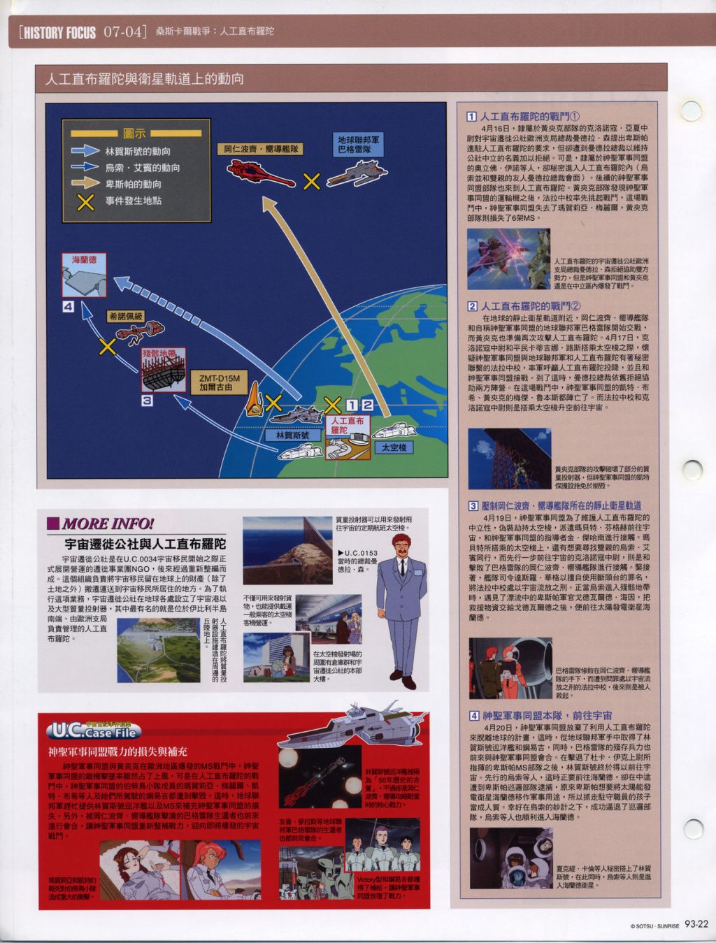 The Official Gundam Fact File韩漫全集-第91-100期合集无删减无遮挡章节图片 