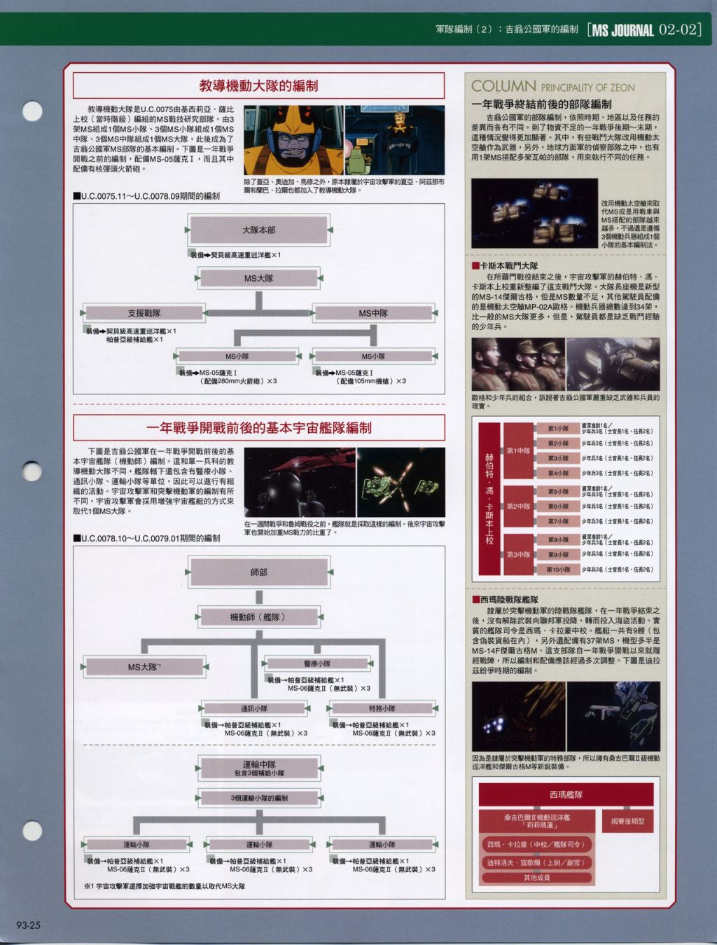 The Official Gundam Fact File韩漫全集-第91-100期合集无删减无遮挡章节图片 