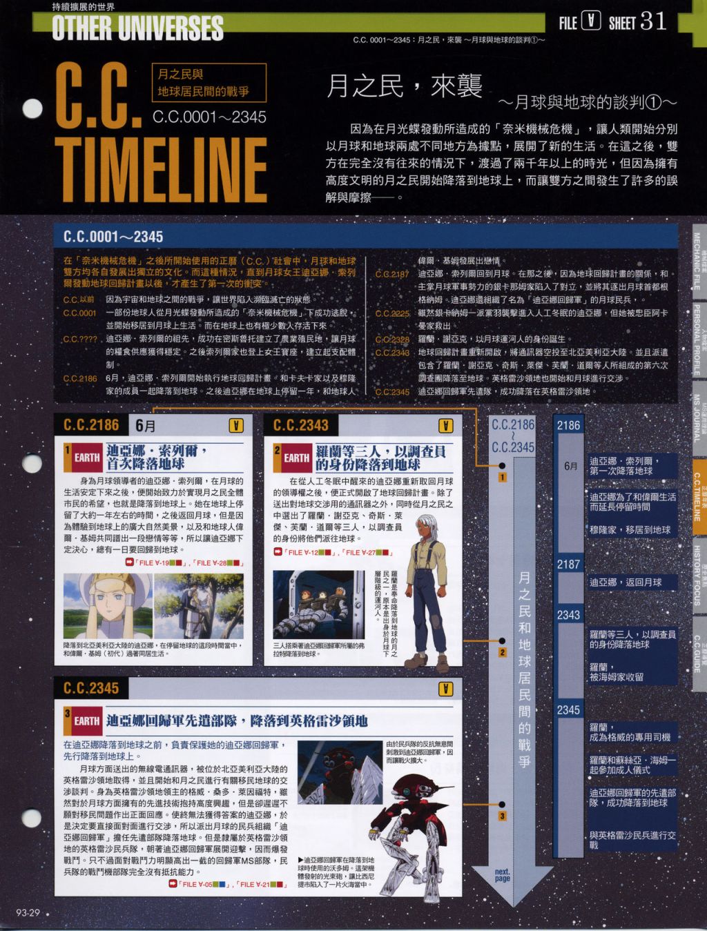 The Official Gundam Fact File韩漫全集-第91-100期合集无删减无遮挡章节图片 