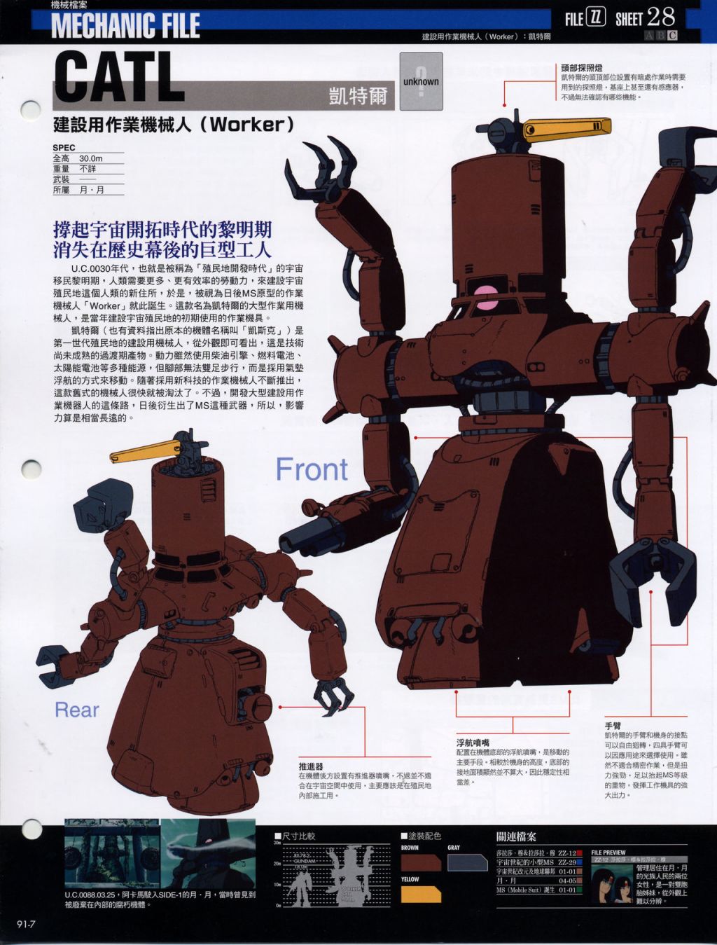 The Official Gundam Fact File韩漫全集-第91-100期合集无删减无遮挡章节图片 