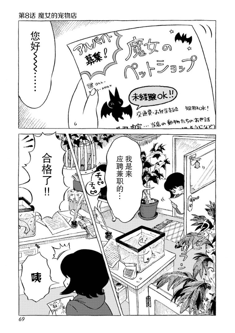 在有点奇异的世界打工韩漫全集-第08话无删减无遮挡章节图片 