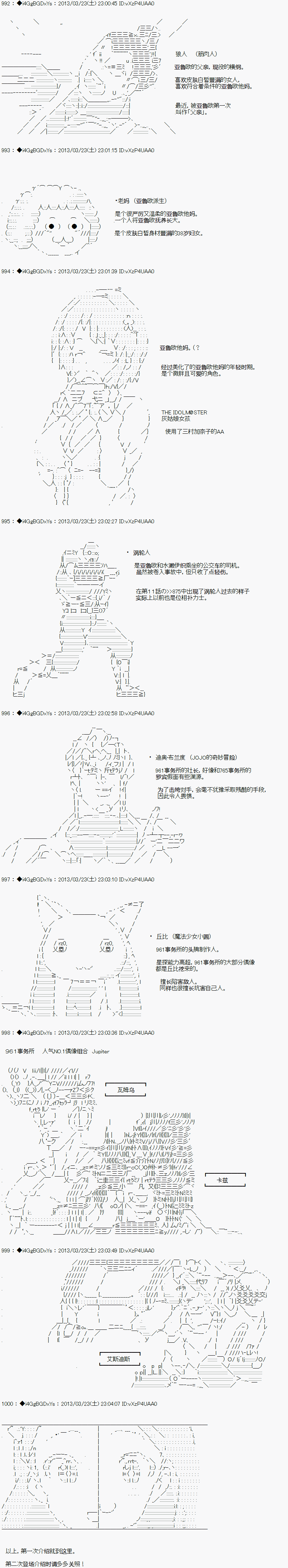 亚鲁欧似乎要成为偶像的样子韩漫全集-登场人物介绍无删减无遮挡章节图片 