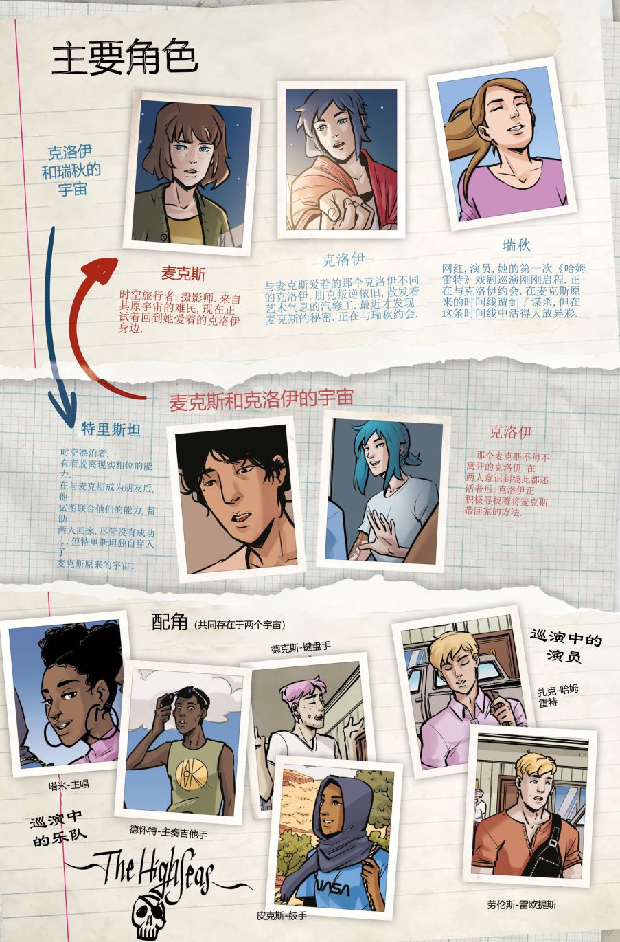 奇异人生：时空伴侣韩漫全集-第02卷无删减无遮挡章节图片 