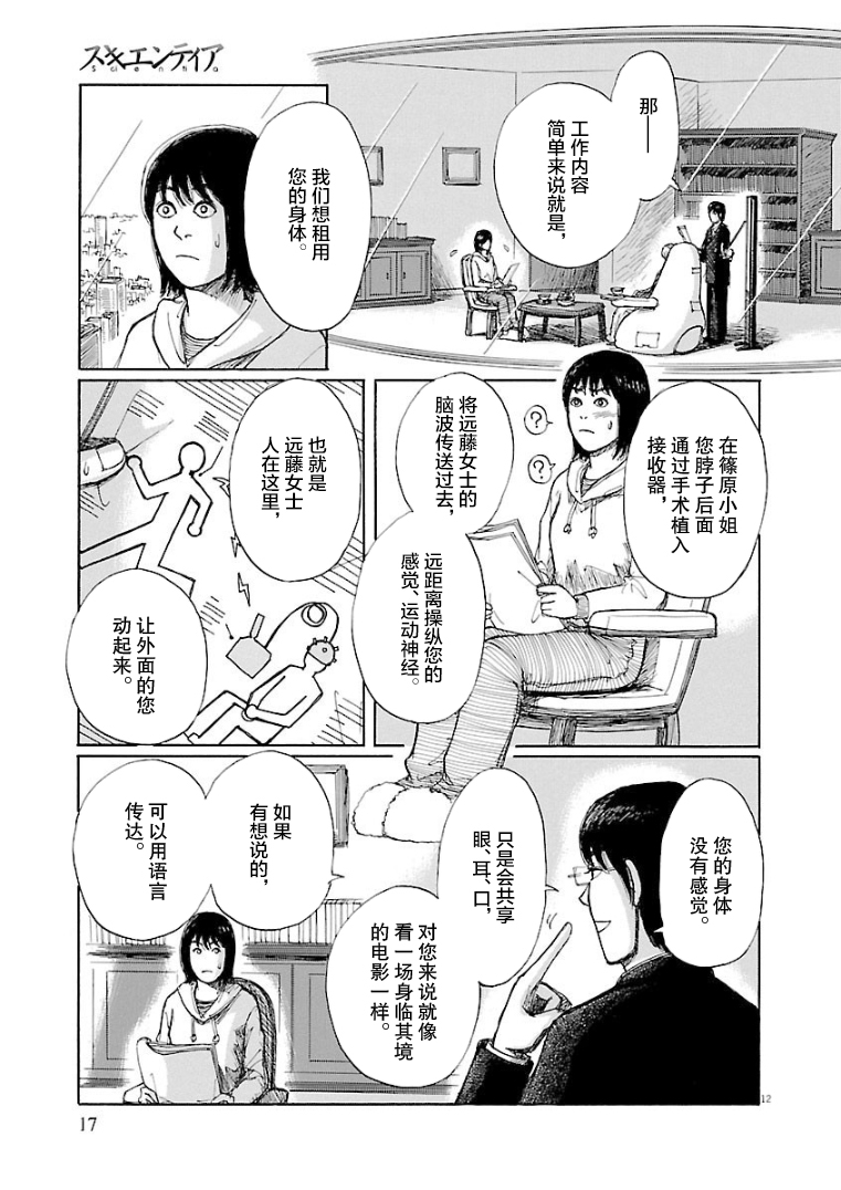 身体租赁韩漫全集-短篇无删减无遮挡章节图片 