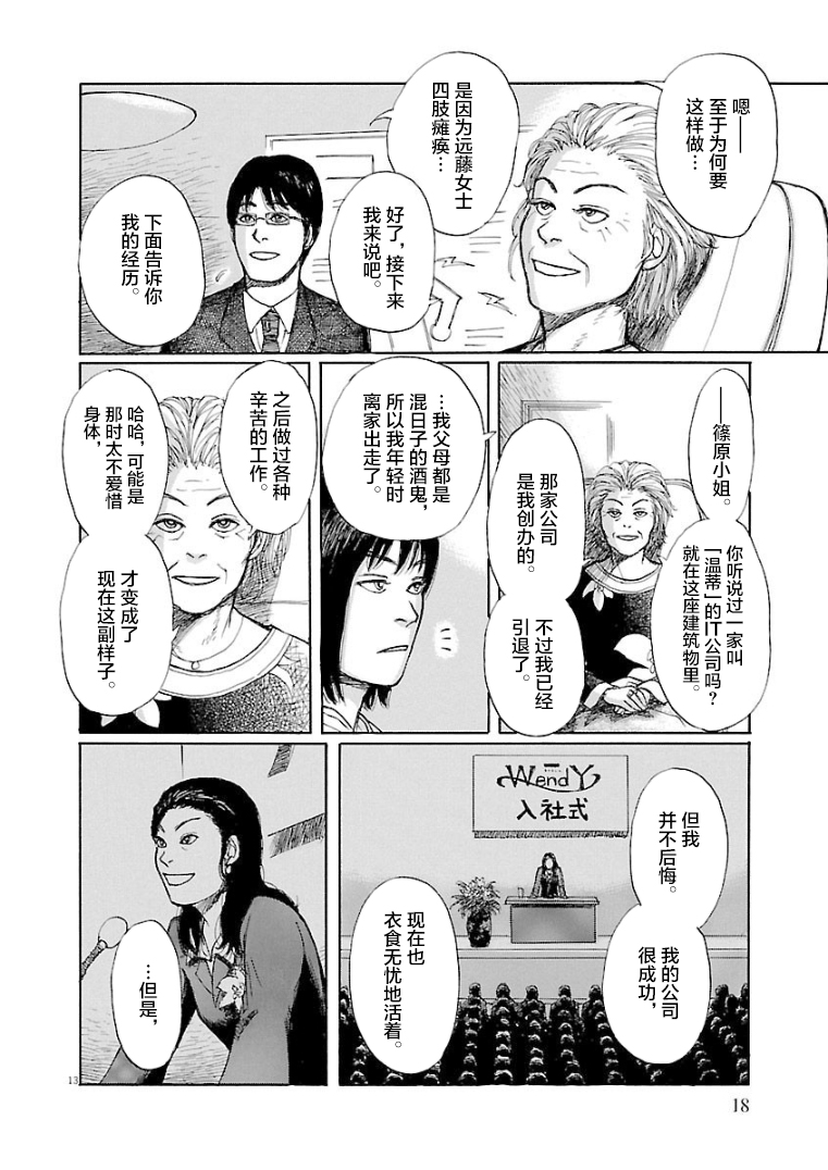 身体租赁韩漫全集-短篇无删减无遮挡章节图片 
