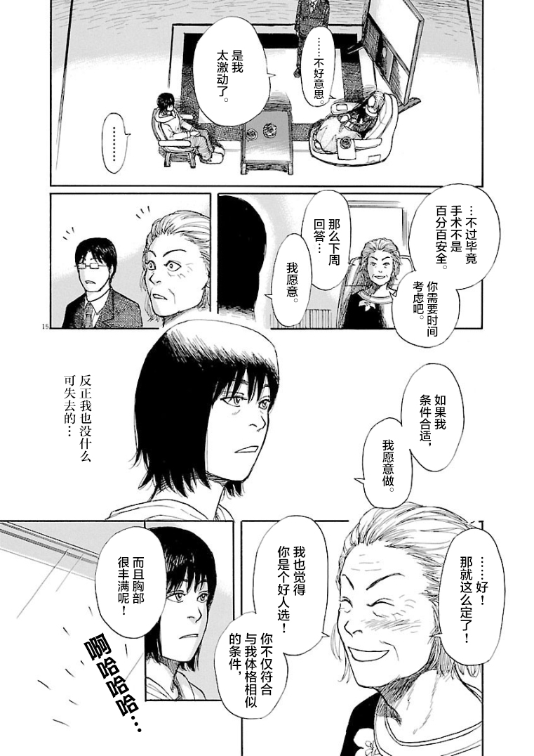身体租赁韩漫全集-短篇无删减无遮挡章节图片 