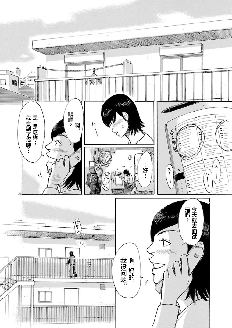 身体租赁韩漫全集-短篇无删减无遮挡章节图片 