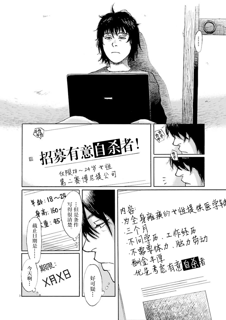 身体租赁韩漫全集-短篇无删减无遮挡章节图片 