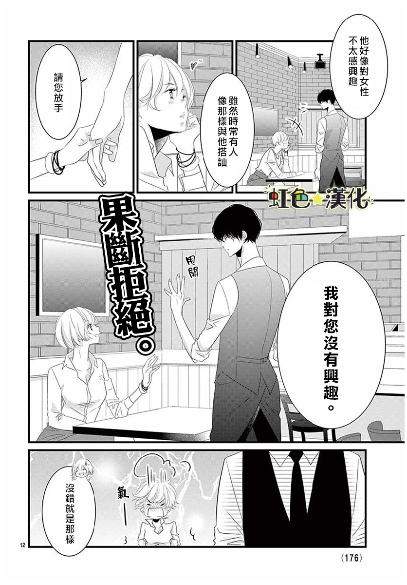 悖理的诱惑韩漫全集-短篇无删减无遮挡章节图片 
