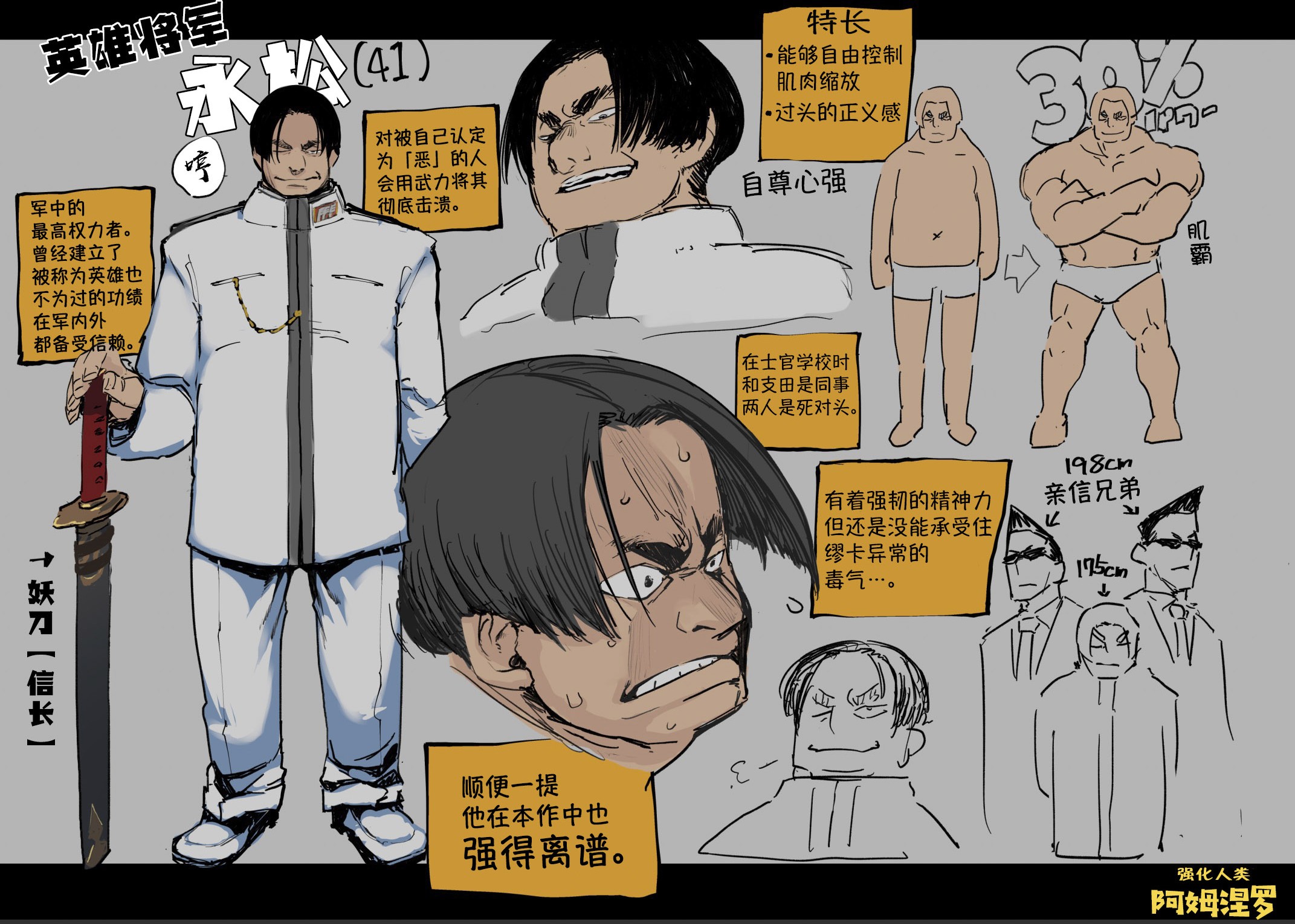 强化人类-阿姆涅罗韩漫全集-人设无删减无遮挡章节图片 