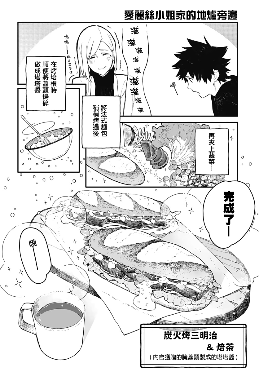 爱丽丝小姐家的地炉旁边韩漫全集-第01话无删减无遮挡章节图片 