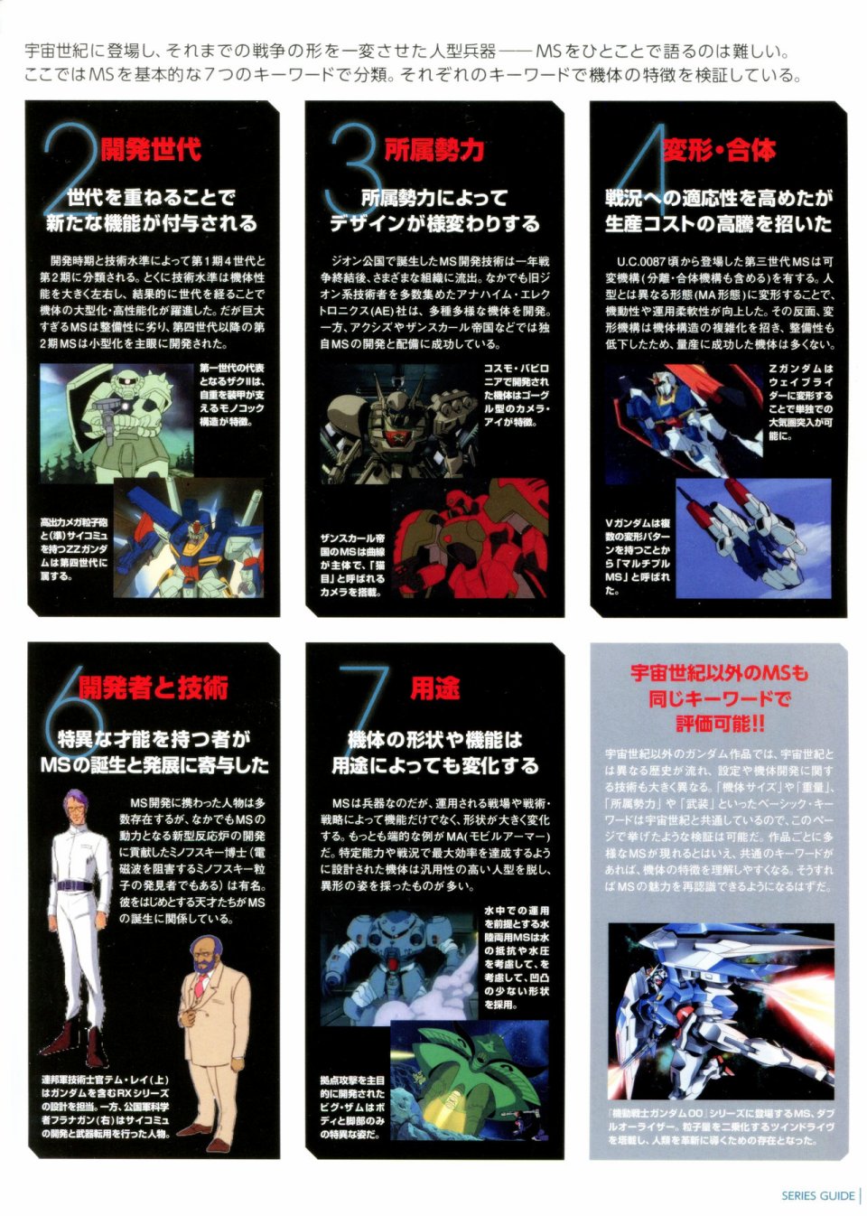 Gundam Mobile Suit Bible韩漫全集-第01卷无删减无遮挡章节图片 