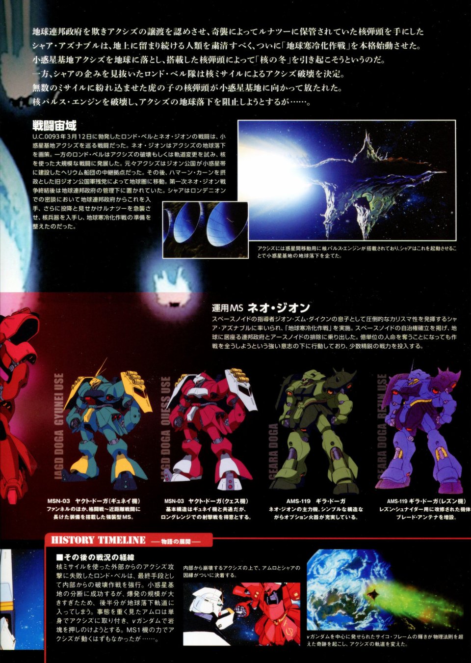 Gundam Mobile Suit Bible韩漫全集-第01卷无删减无遮挡章节图片 