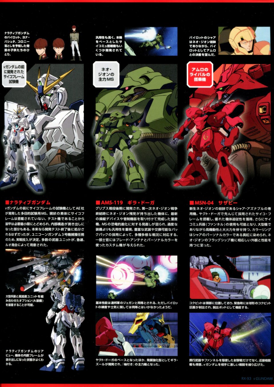 Gundam Mobile Suit Bible韩漫全集-第01卷无删减无遮挡章节图片 