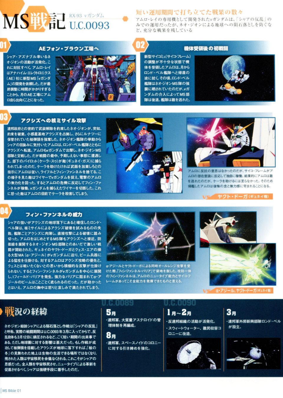 Gundam Mobile Suit Bible韩漫全集-第01卷无删减无遮挡章节图片 