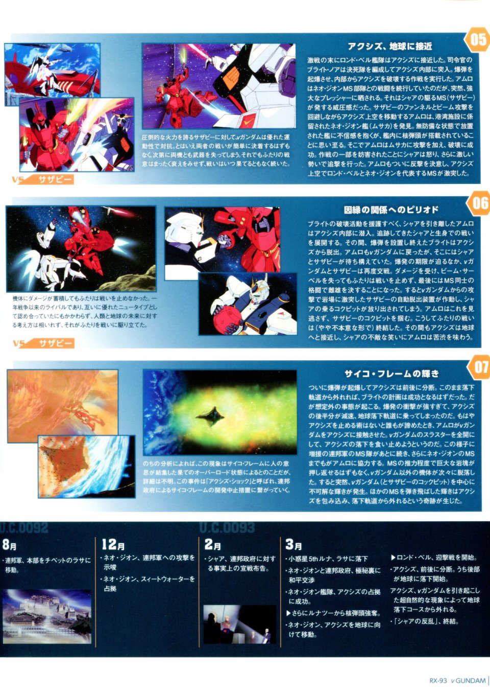 Gundam Mobile Suit Bible韩漫全集-第01卷无删减无遮挡章节图片 
