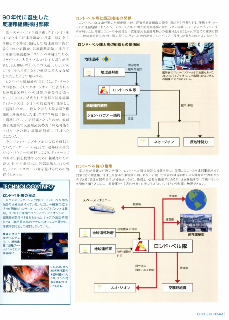 Gundam Mobile Suit Bible韩漫全集-第01卷无删减无遮挡章节图片 