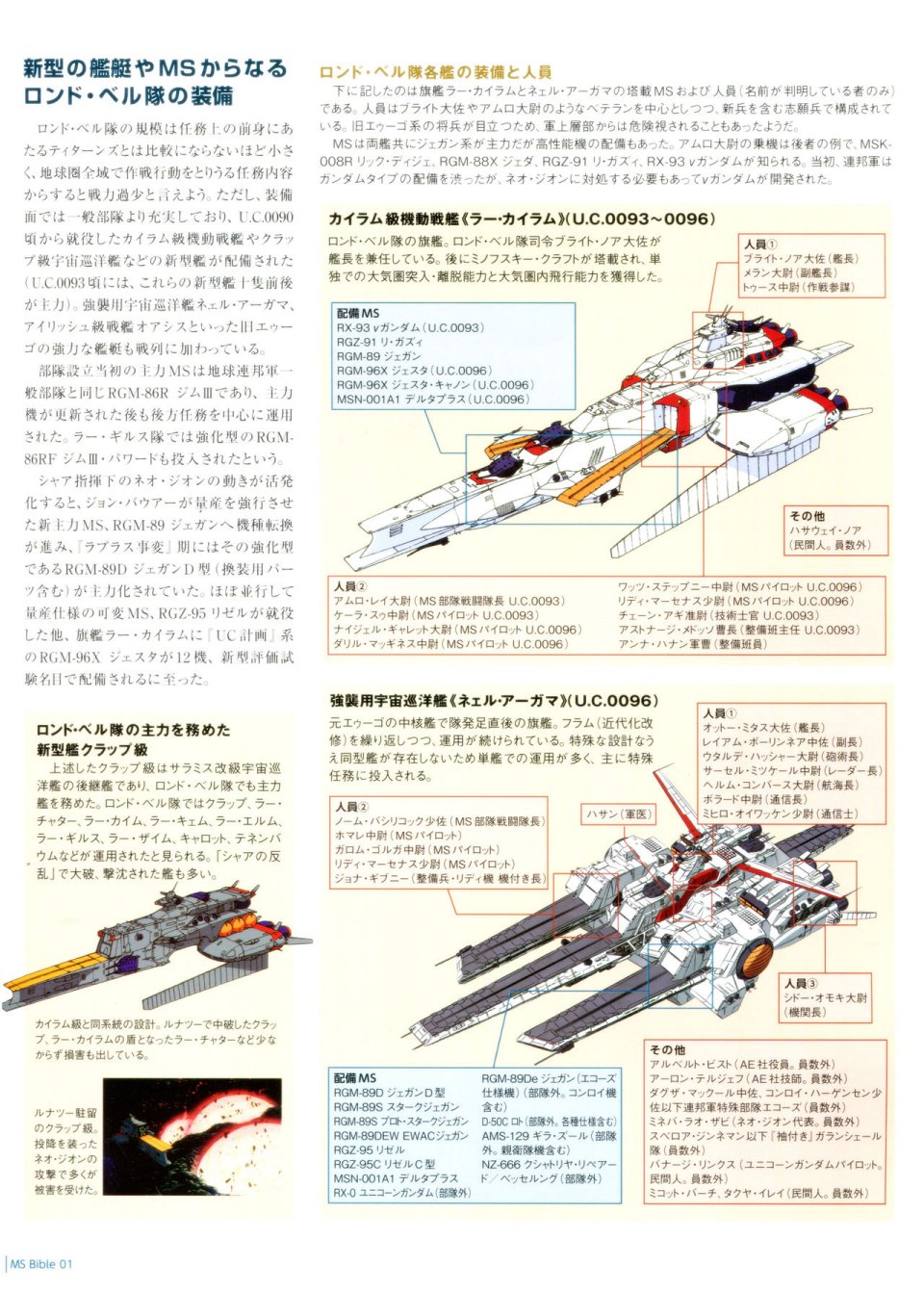 Gundam Mobile Suit Bible韩漫全集-第01卷无删减无遮挡章节图片 