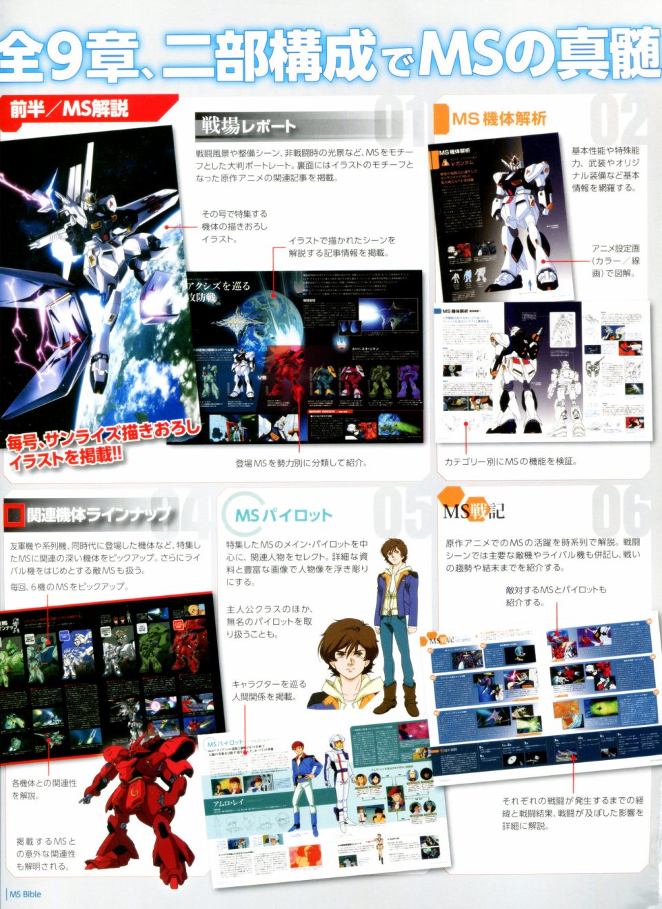 Gundam Mobile Suit Bible韩漫全集-第01卷无删减无遮挡章节图片 