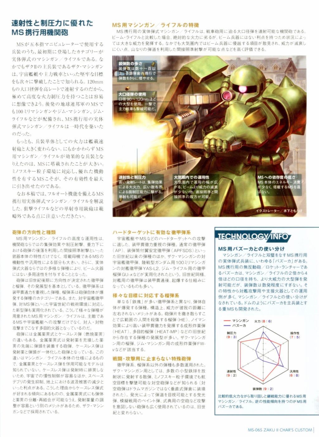 Gundam Mobile Suit Bible韩漫全集-第02卷无删减无遮挡章节图片 