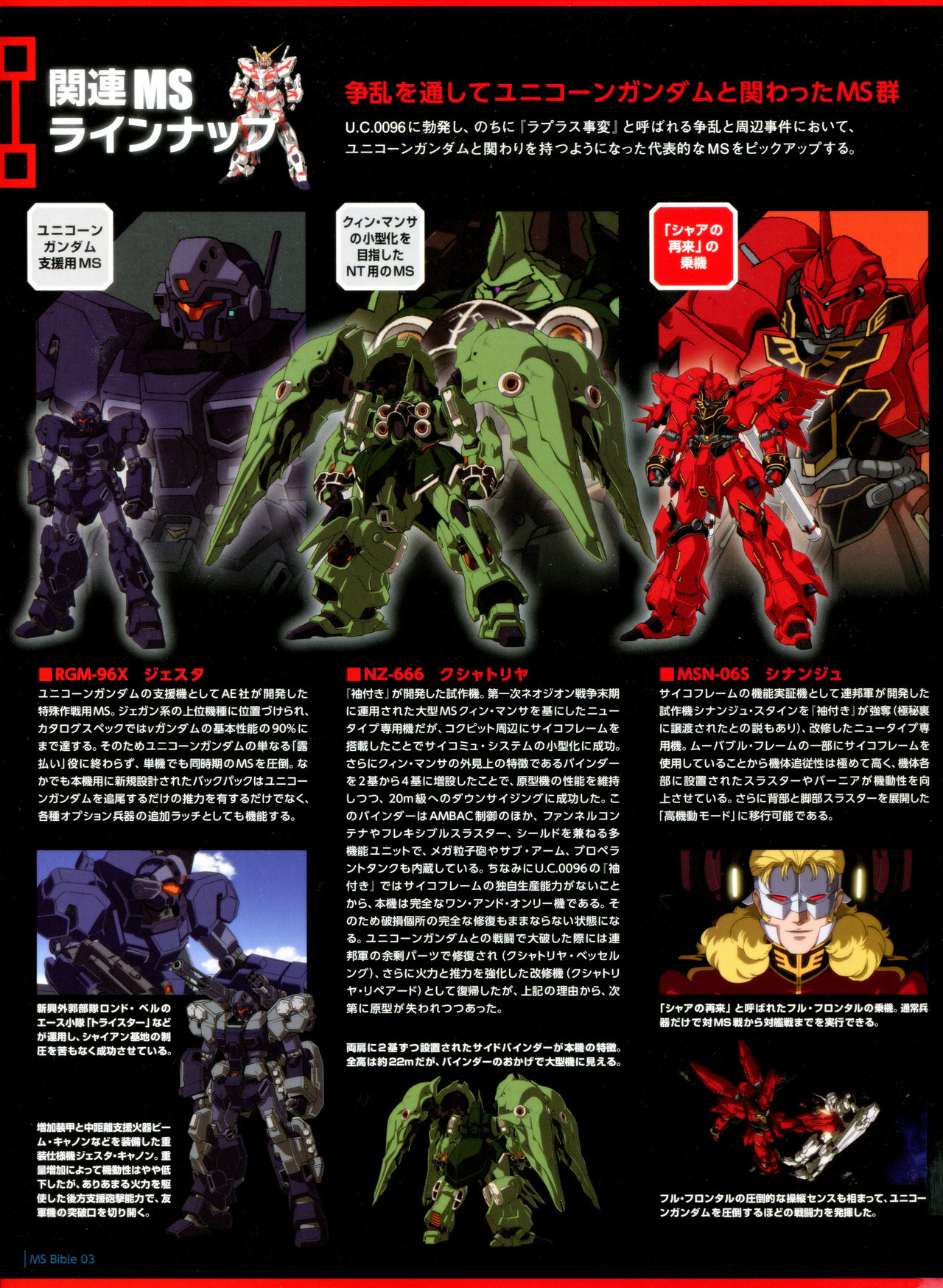 Gundam Mobile Suit Bible韩漫全集-第03卷无删减无遮挡章节图片 