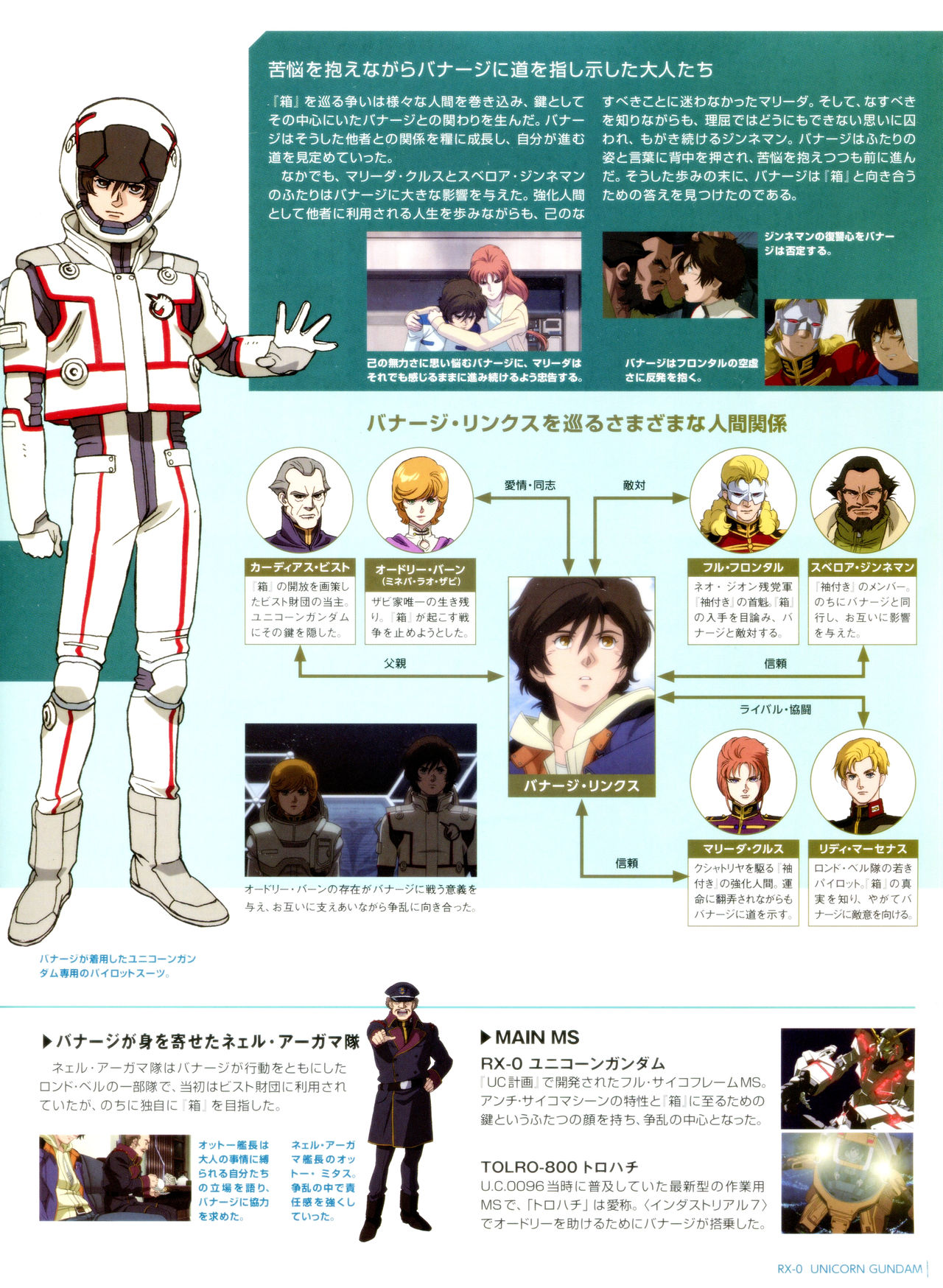 Gundam Mobile Suit Bible韩漫全集-第03卷无删减无遮挡章节图片 