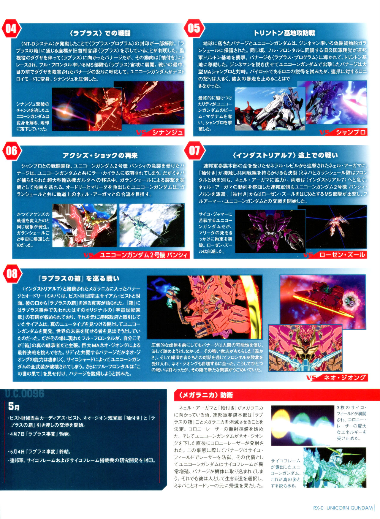 Gundam Mobile Suit Bible韩漫全集-第03卷无删减无遮挡章节图片 
