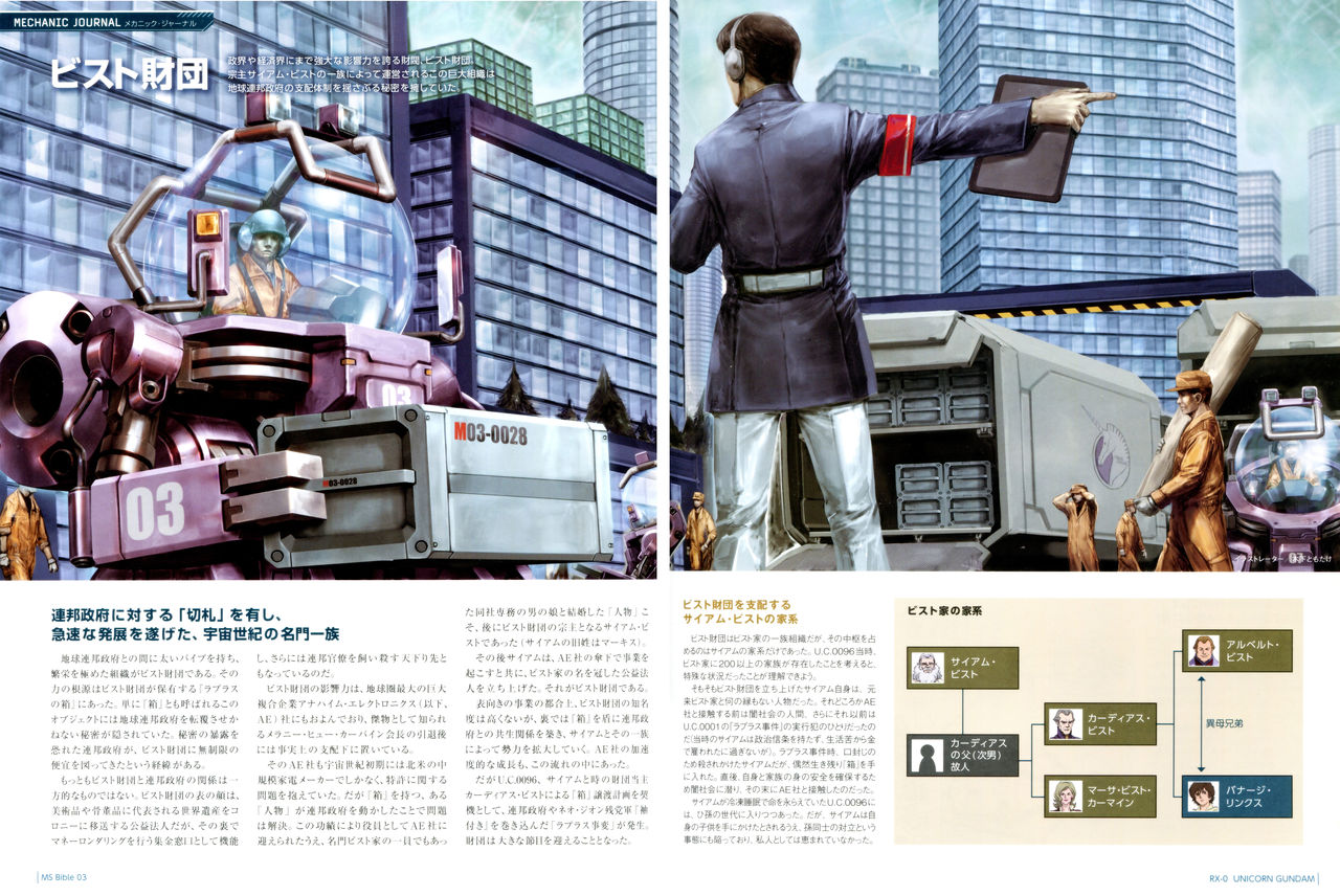 Gundam Mobile Suit Bible韩漫全集-第03卷无删减无遮挡章节图片 