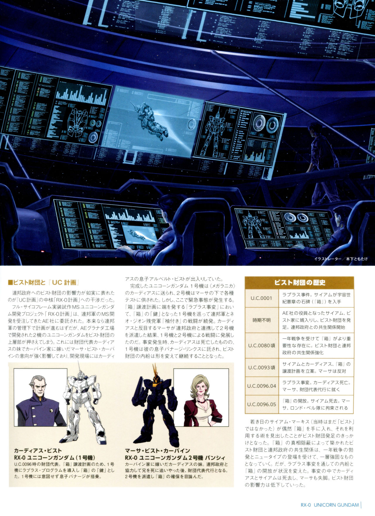 Gundam Mobile Suit Bible韩漫全集-第03卷无删减无遮挡章节图片 