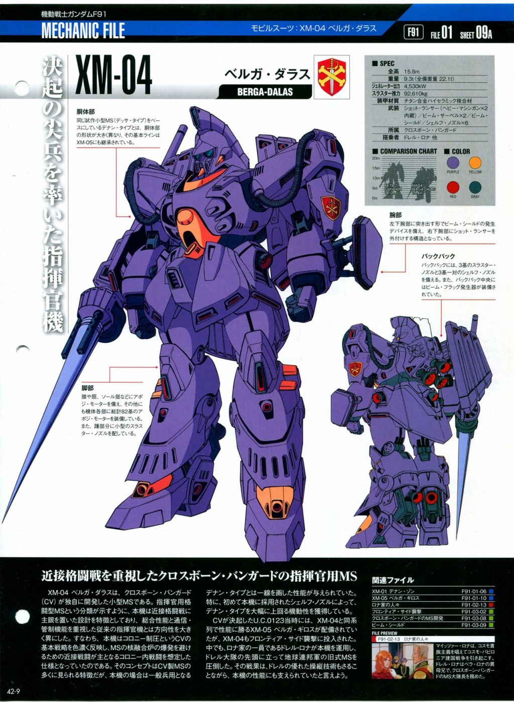 Gundam Mobile Suit Bible韩漫全集-第42卷无删减无遮挡章节图片 